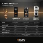 BAROGGI NOVA 19 BARES - Image 3